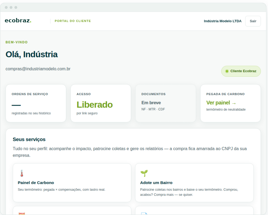 Visão geral do Portal Ecobraz com ordens de serviço, documentos e histórico da empresa